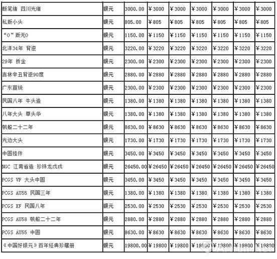 百达翡丽最低价和最高价是多少_高防百达翡丽手表_华为哪款手机高配低价像素高