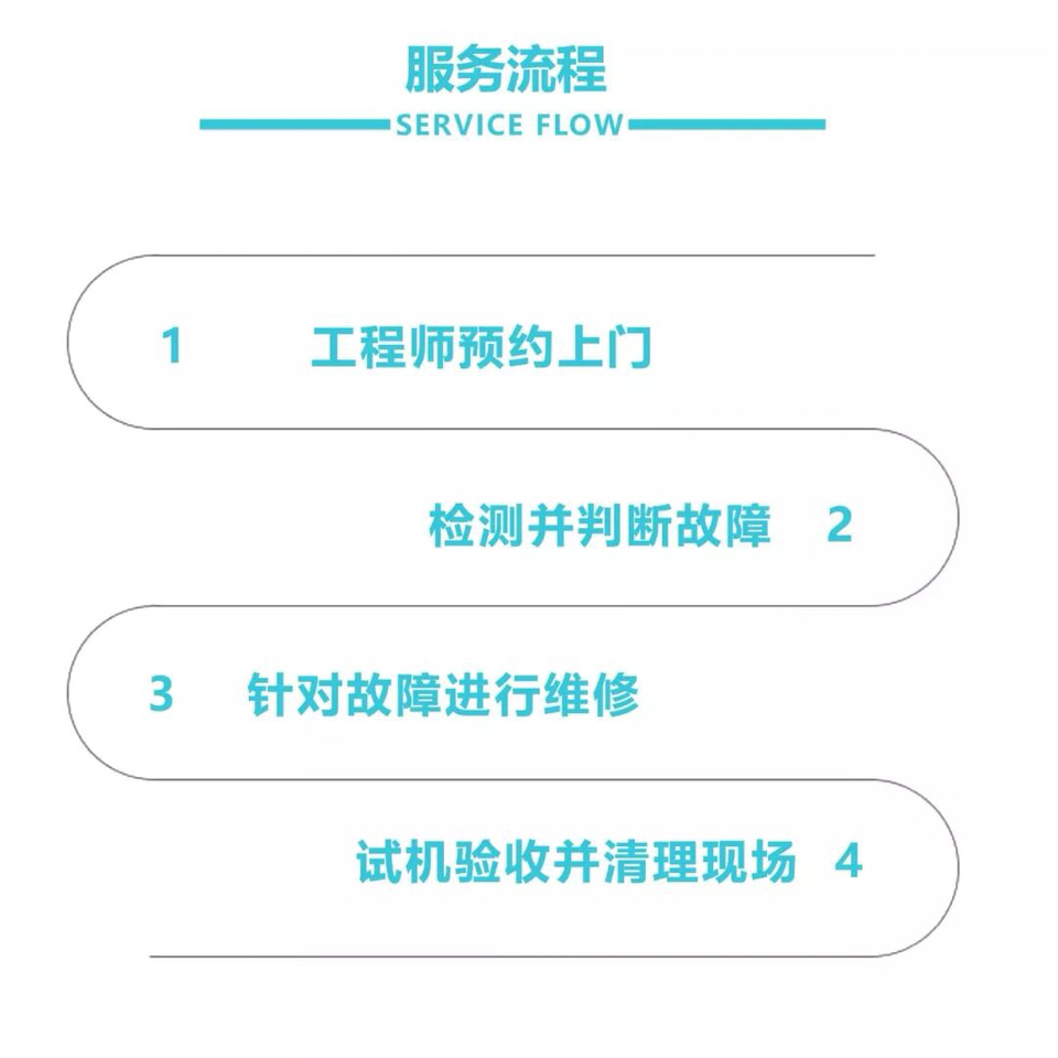 宇舶手表维修售后_宝玑手表官方售后维修服务点_广州樱花天燃气灶售后官方服务