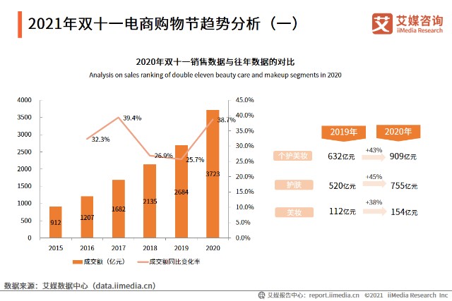 手表网购网站_手表网购网站排行_手表网购网站排行榜